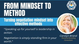 From Mindset to Method